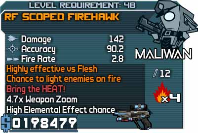 RF_Scoped_Firehawk.jpg